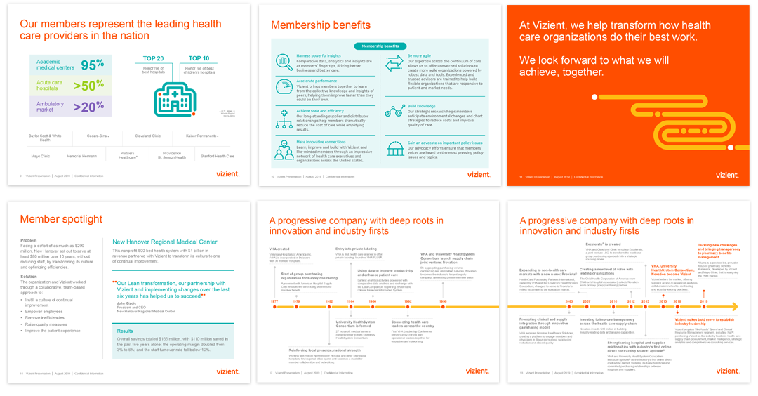 New Hire slide example